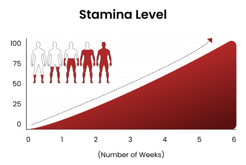 graph-image